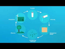 Laden und Abspielen von Videos im Galerie-Viewer, BAYONIX® BOTTLE